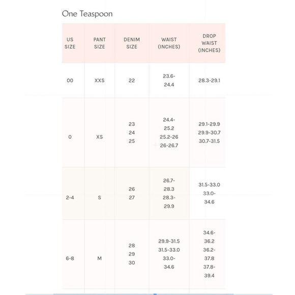 New Free People x OneTeaspoon Stevie’s Boyfriend Shorts $114 SIZE 26 Distressed - Picture 6 of 8